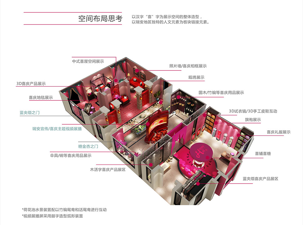 1587197895186885.jpg 瑞安喜厅0056.jpg